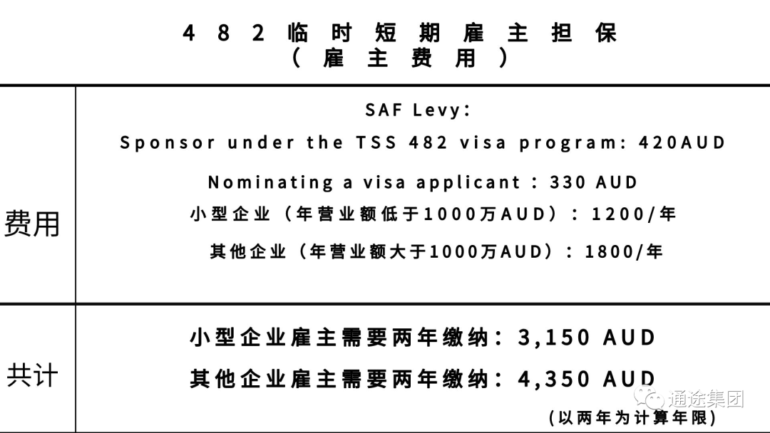 640 - 2024-05-28T174338.228.png