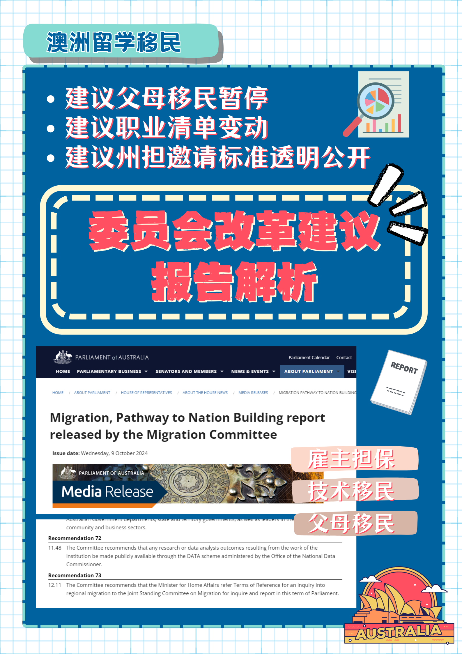 重要❗️移民改革建议报告要点总结