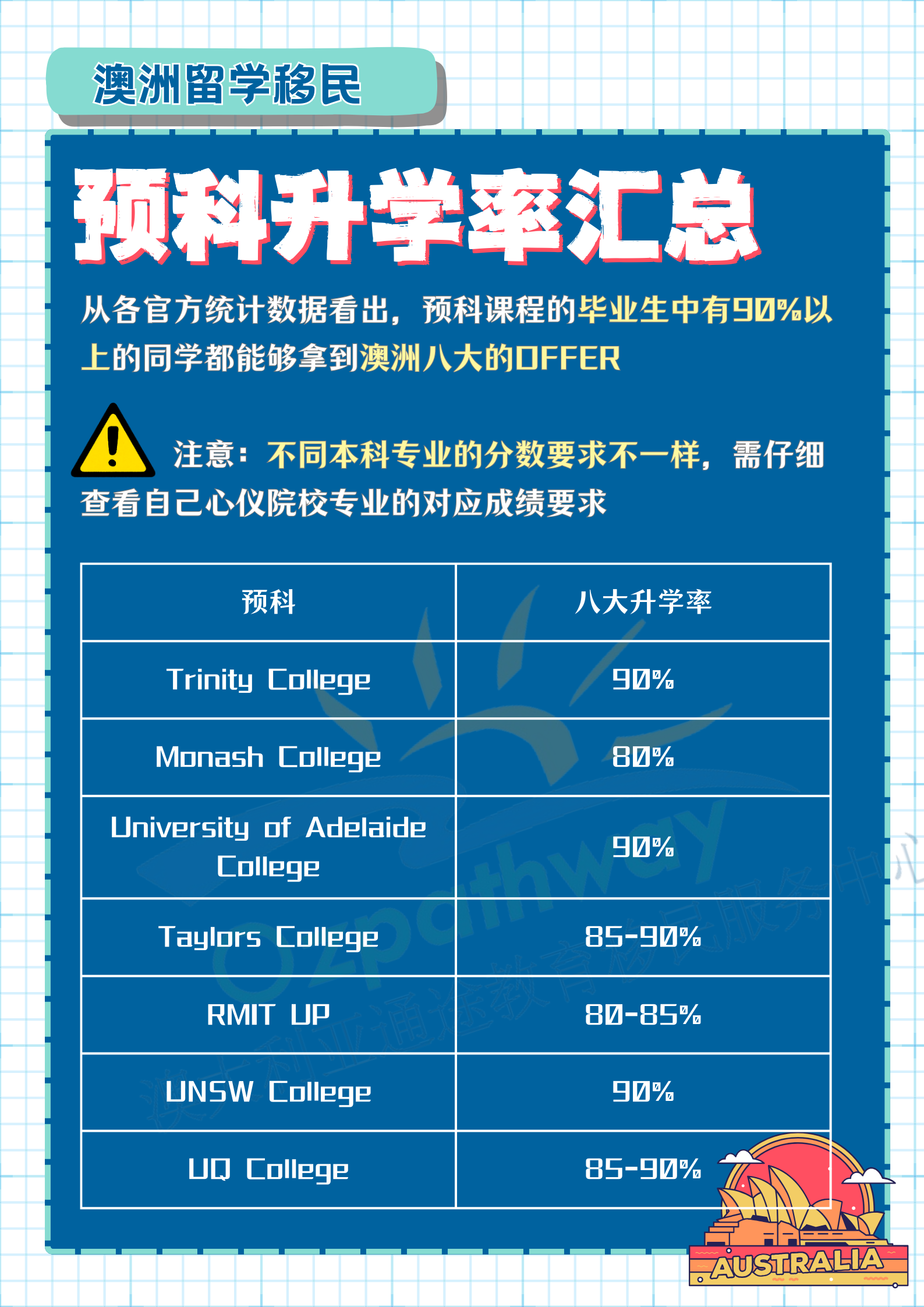 预科课程.png