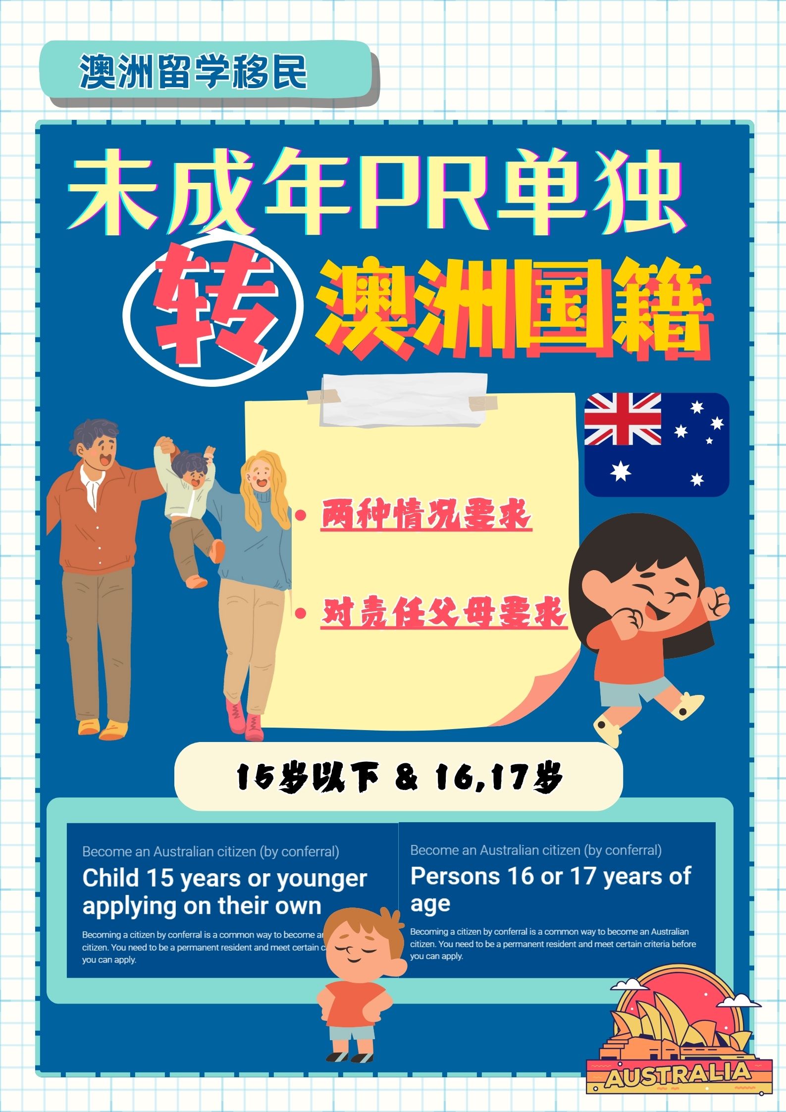 一篇讲清:未成年人单独入澳籍要