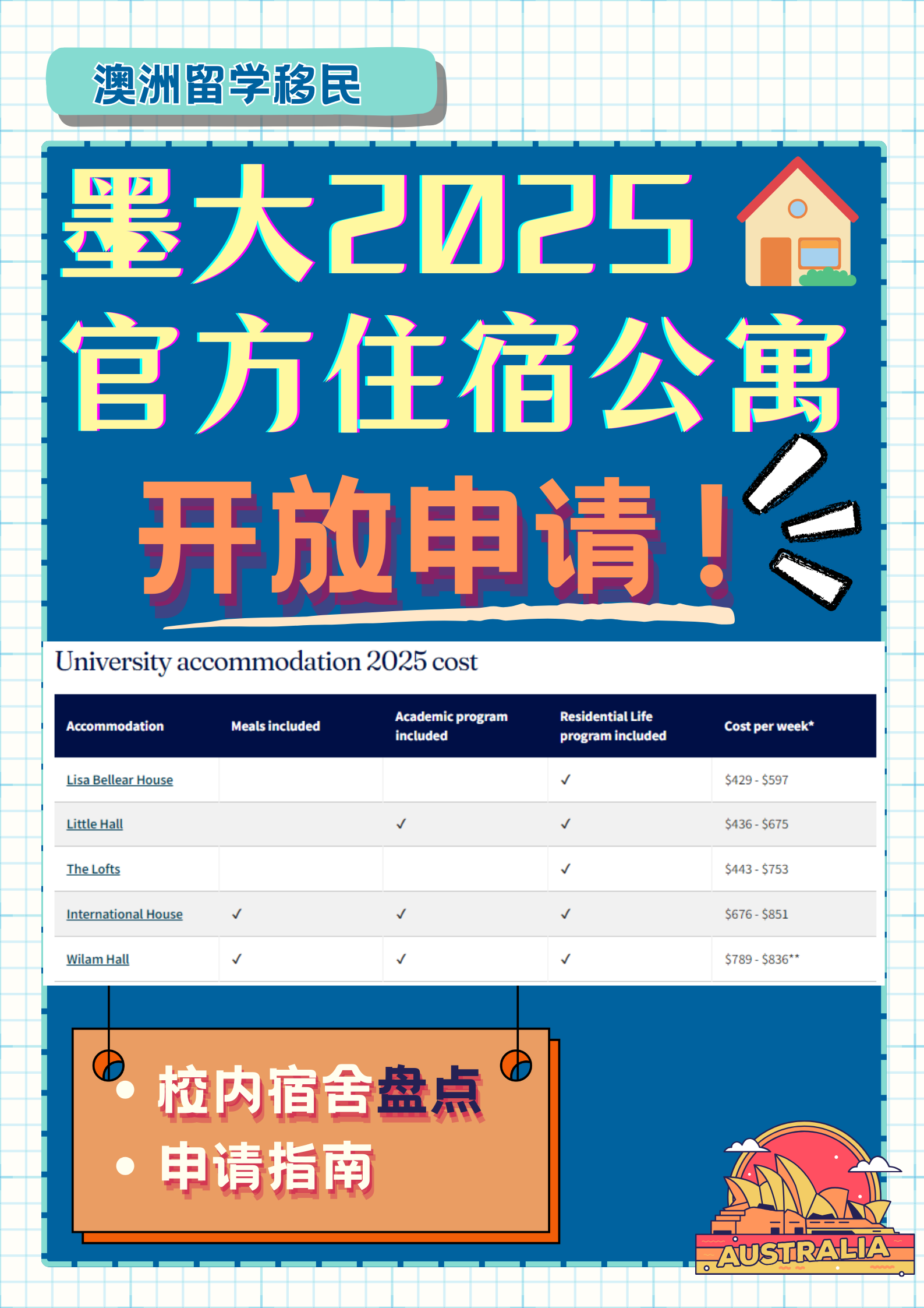 墨大学校官方宿舍申请开放!盘点➕申请指南