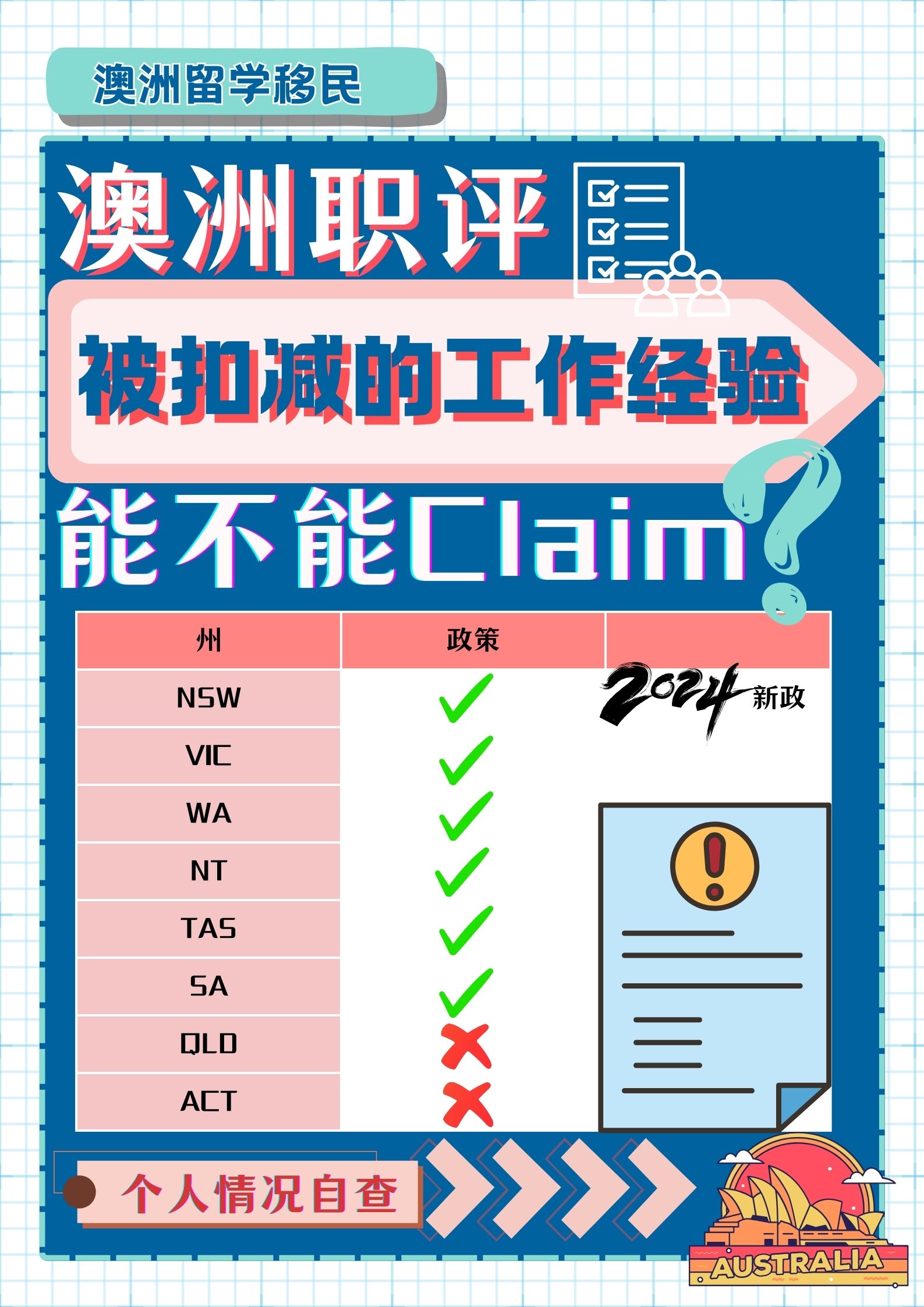 EOI职评被扣减的工作年限能否Claim❓新州🉑