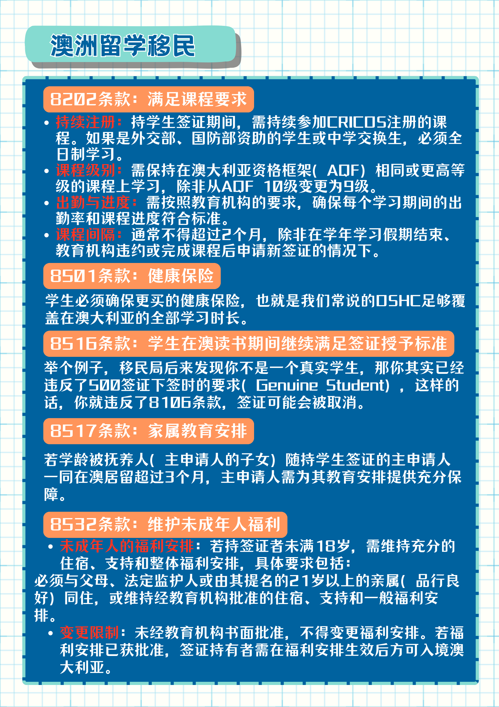 澳洲毕业生热门专业起薪.png
