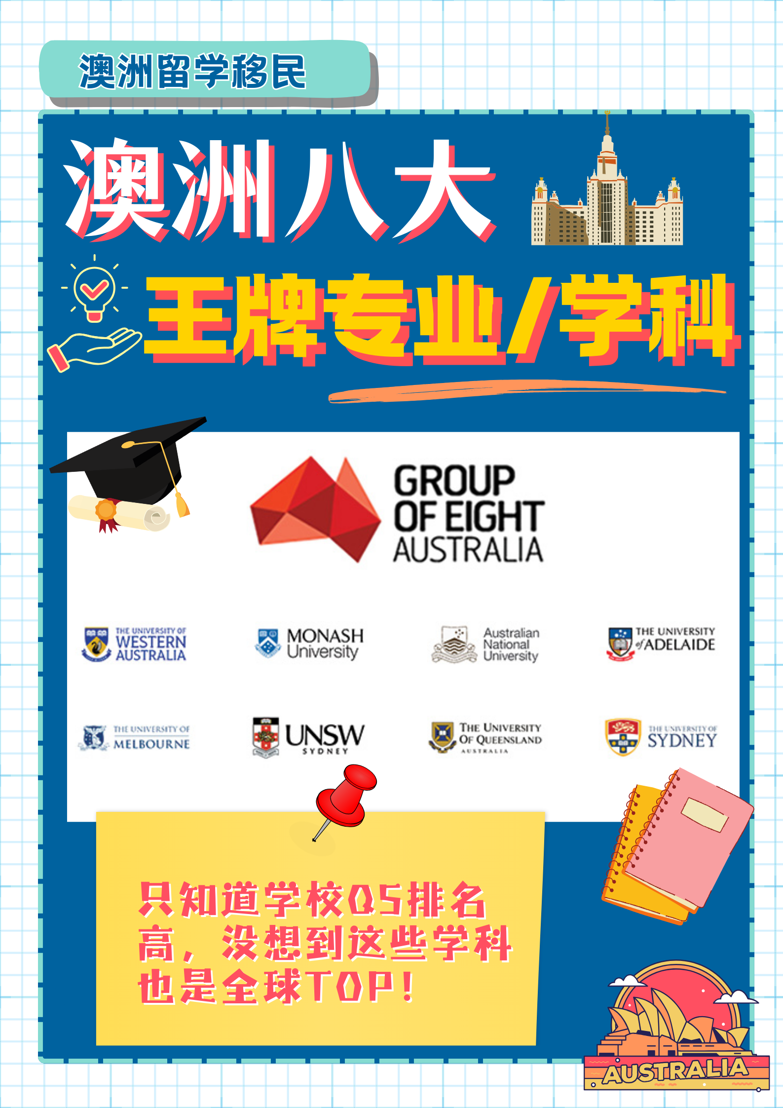 澳洲八大王牌专业 申请出战