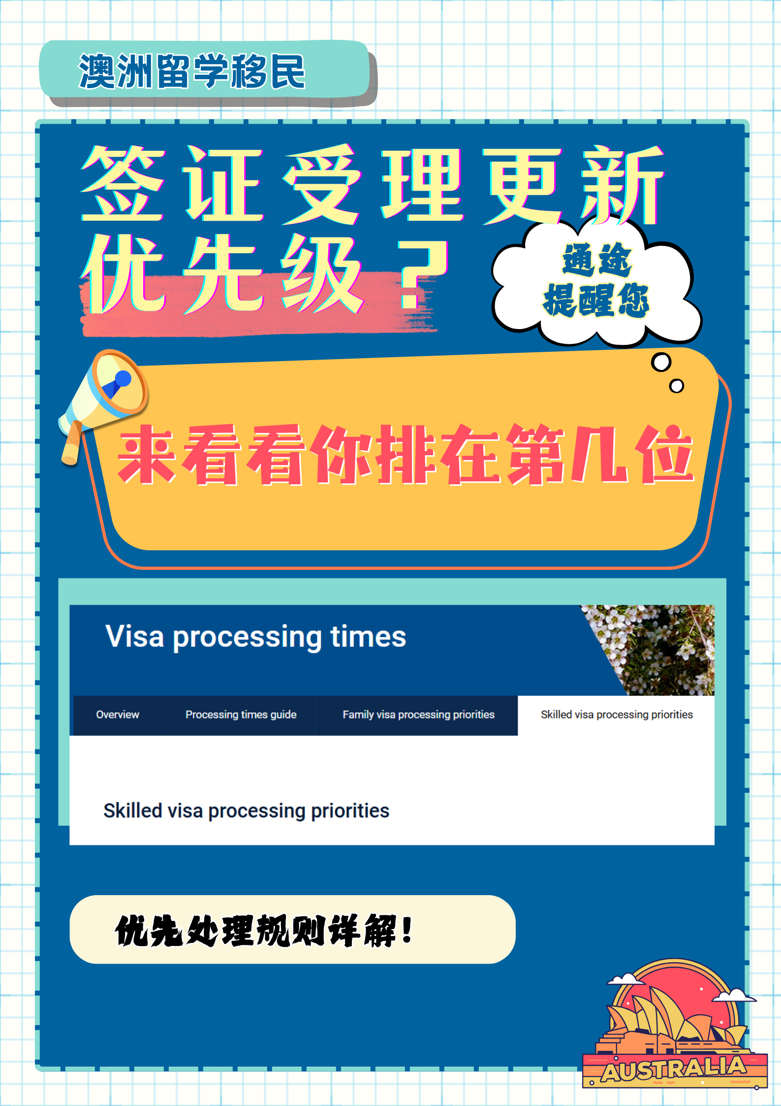 签证受理更新优先级?来看看你的申请排在第几位