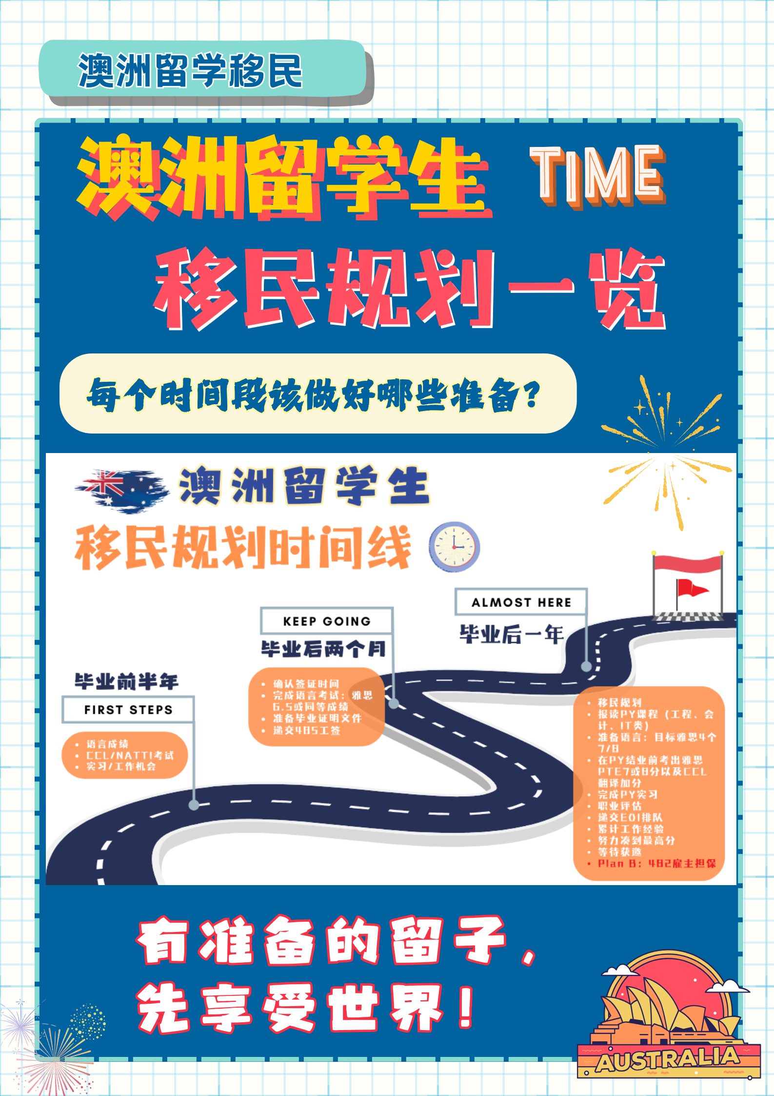 澳洲留学生移民规划时间线