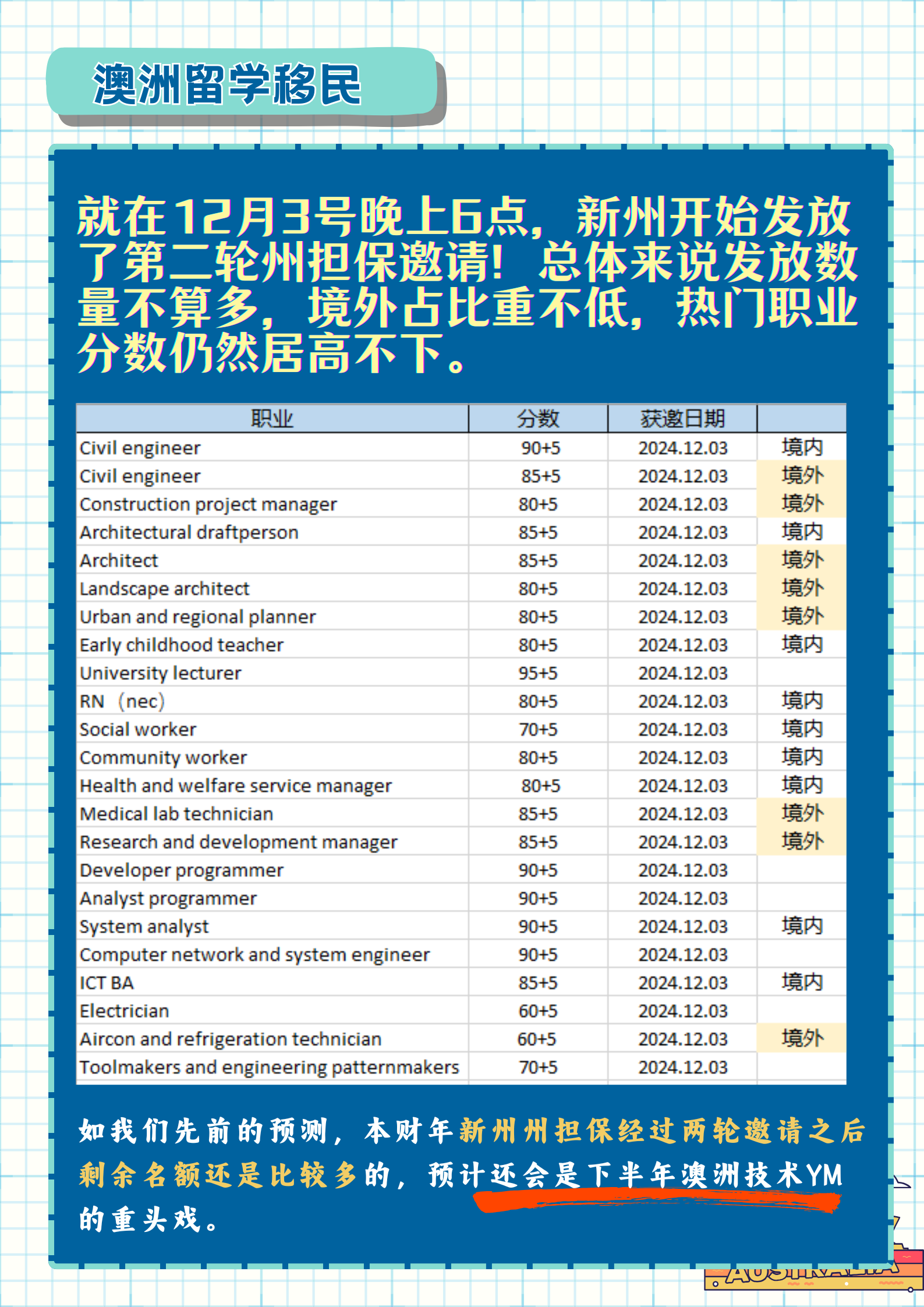 b7f2d0f5-4d69-407f-8c29-1a46cf56394f.png
