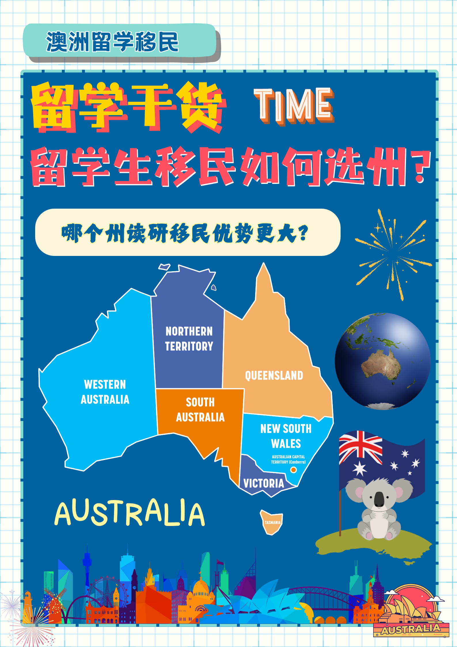 留学干货 留学生移民如何选州?