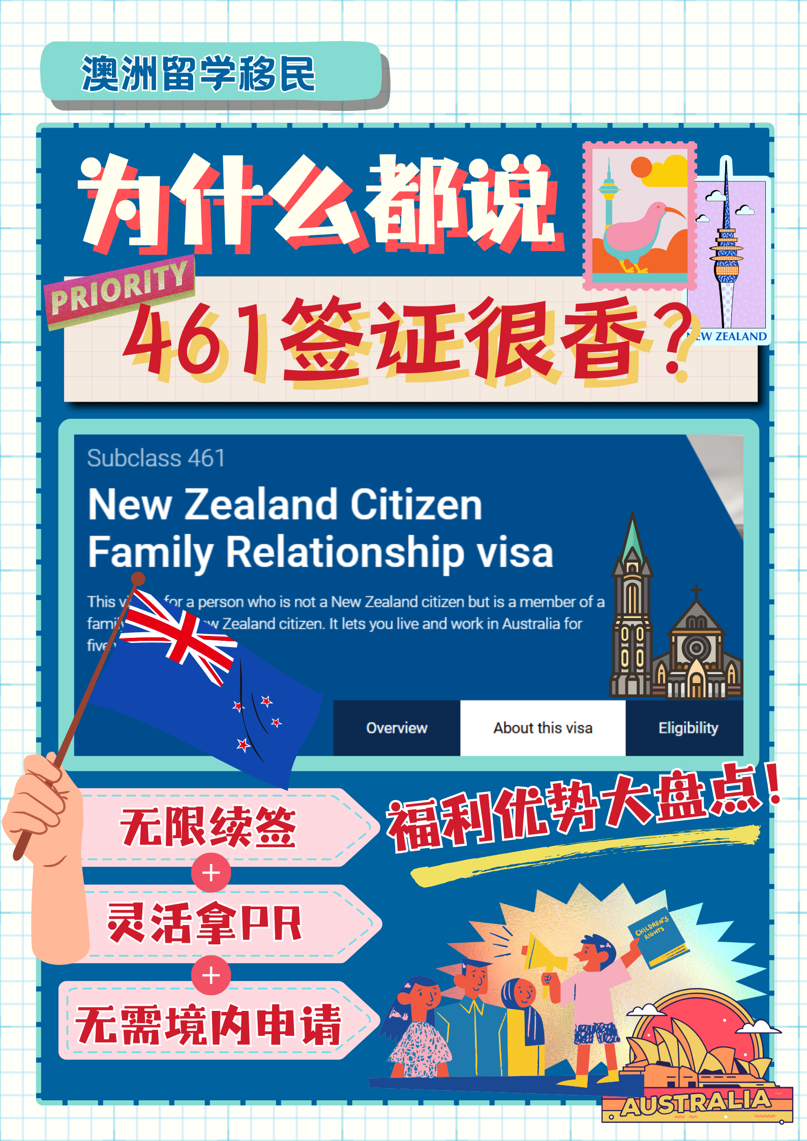 为什么都说461签证香?福利优势大盘点