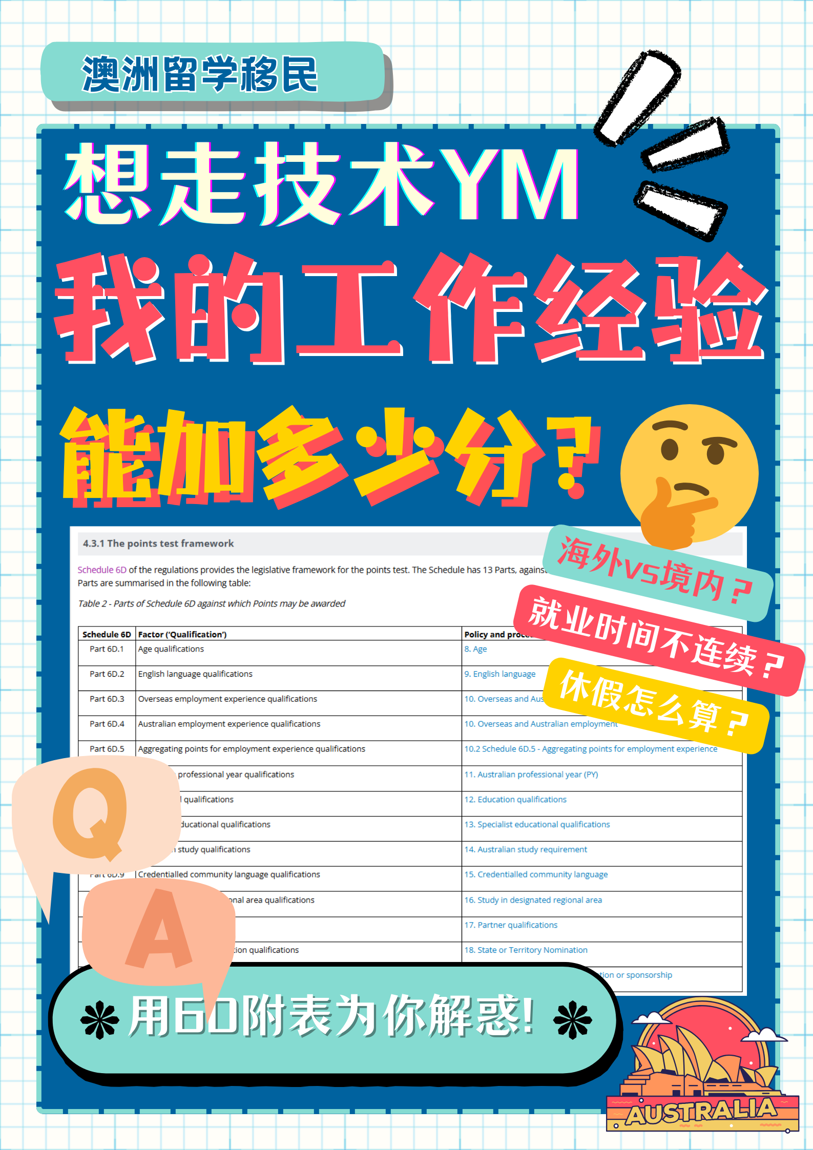 想走技术移民,我的工作经验能加多少分?