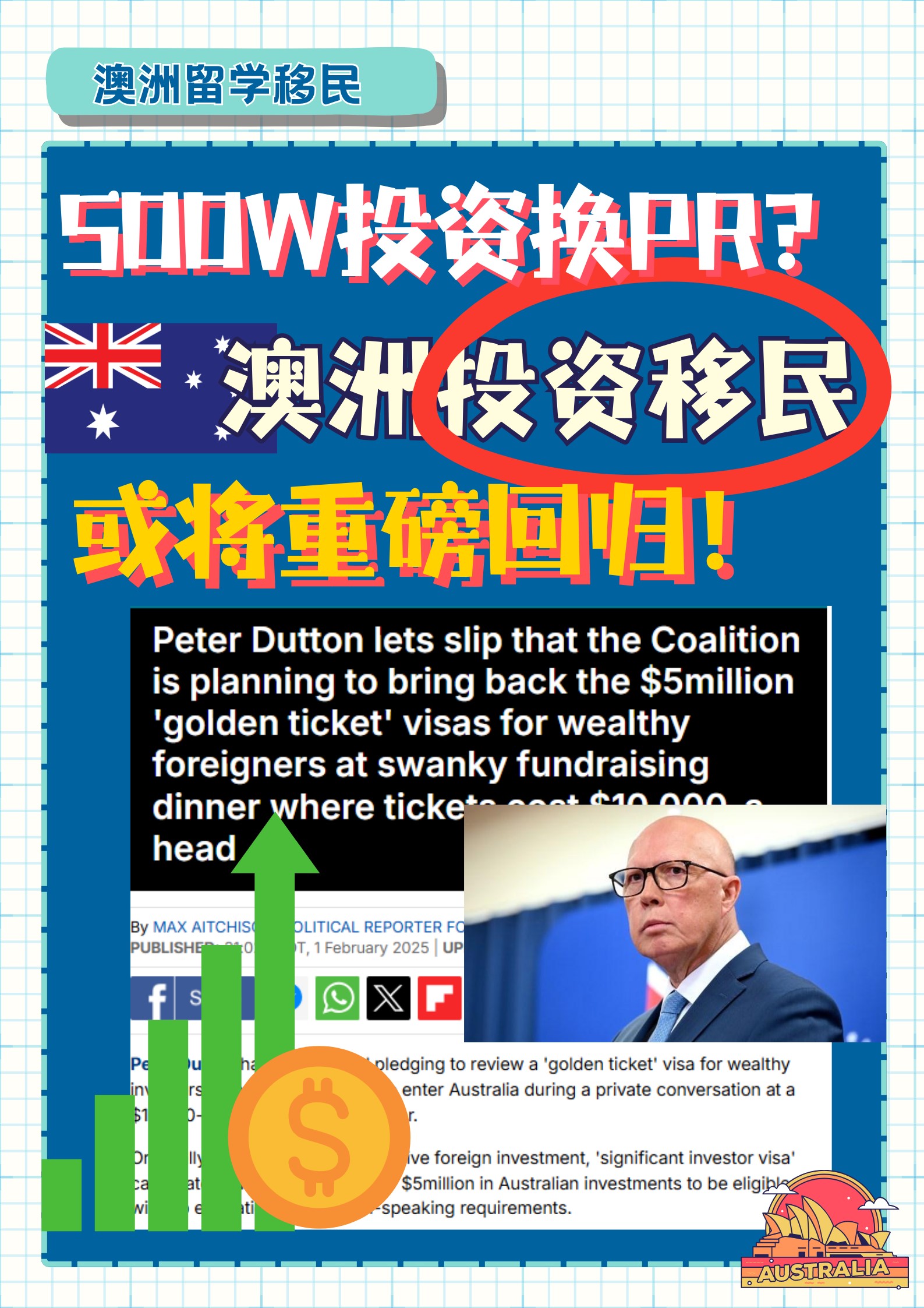 500万投资换PR？澳洲投资移民或将重磅回归！
