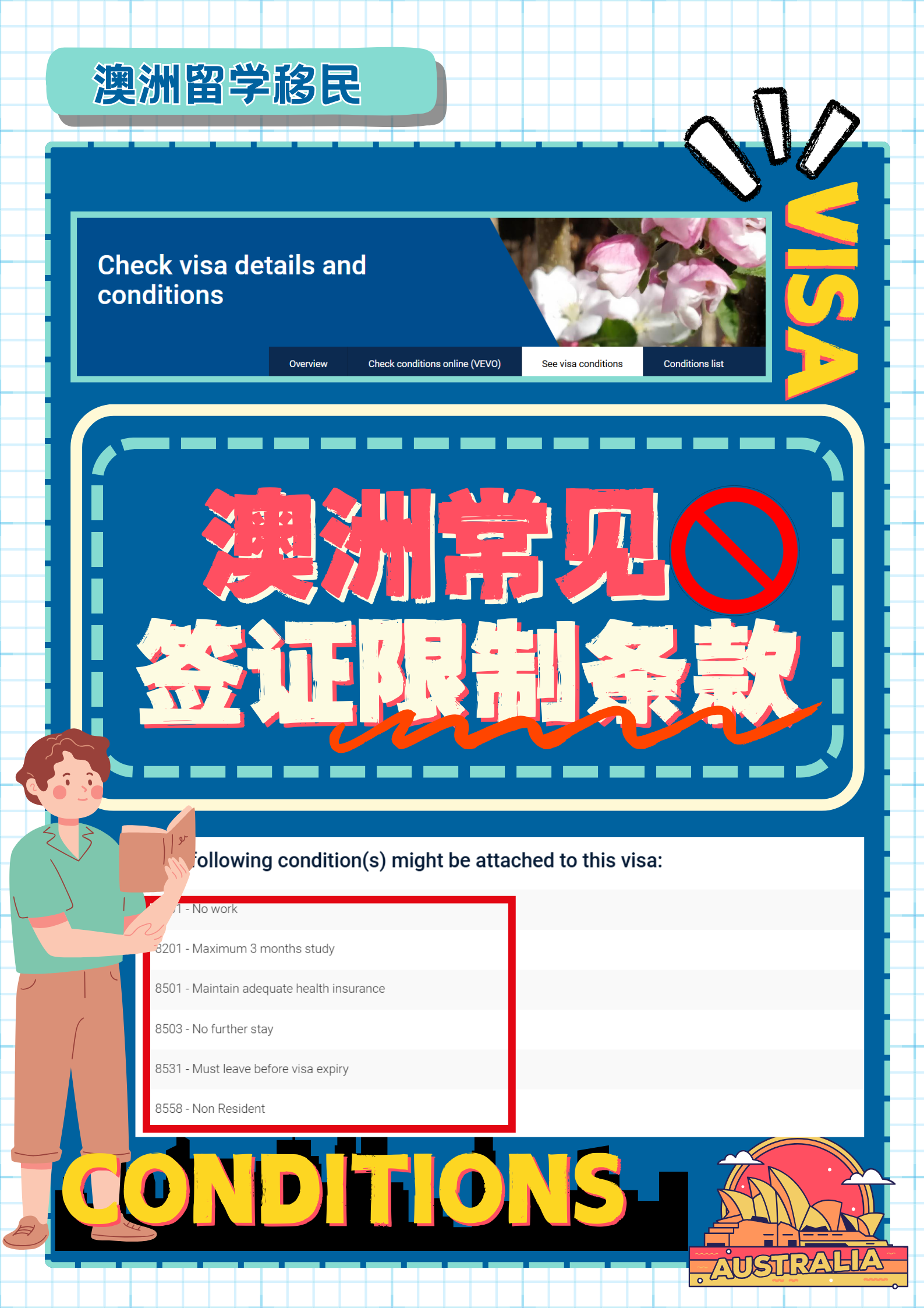 不要忽视!澳洲常见签证限制条款