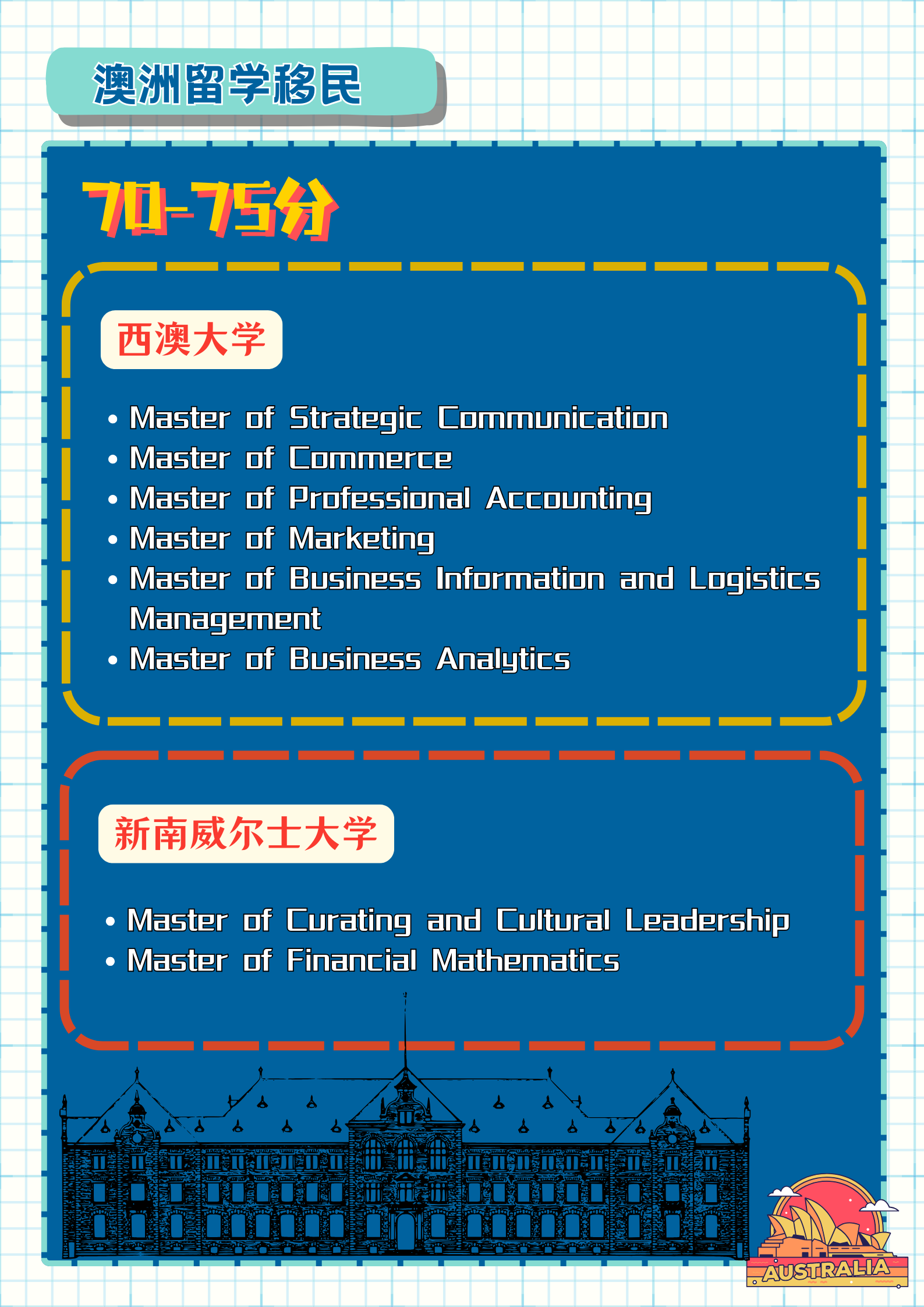 八大双非低分录取 (1).png