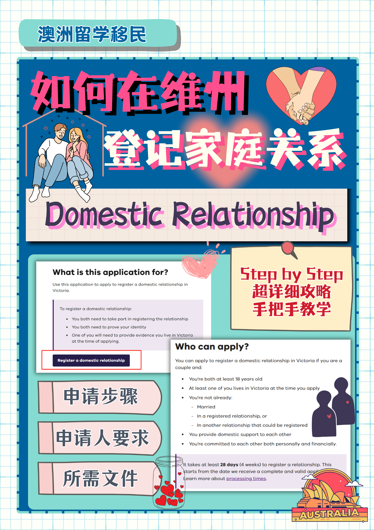 【干货教程】如何在维州合法登记家庭关系