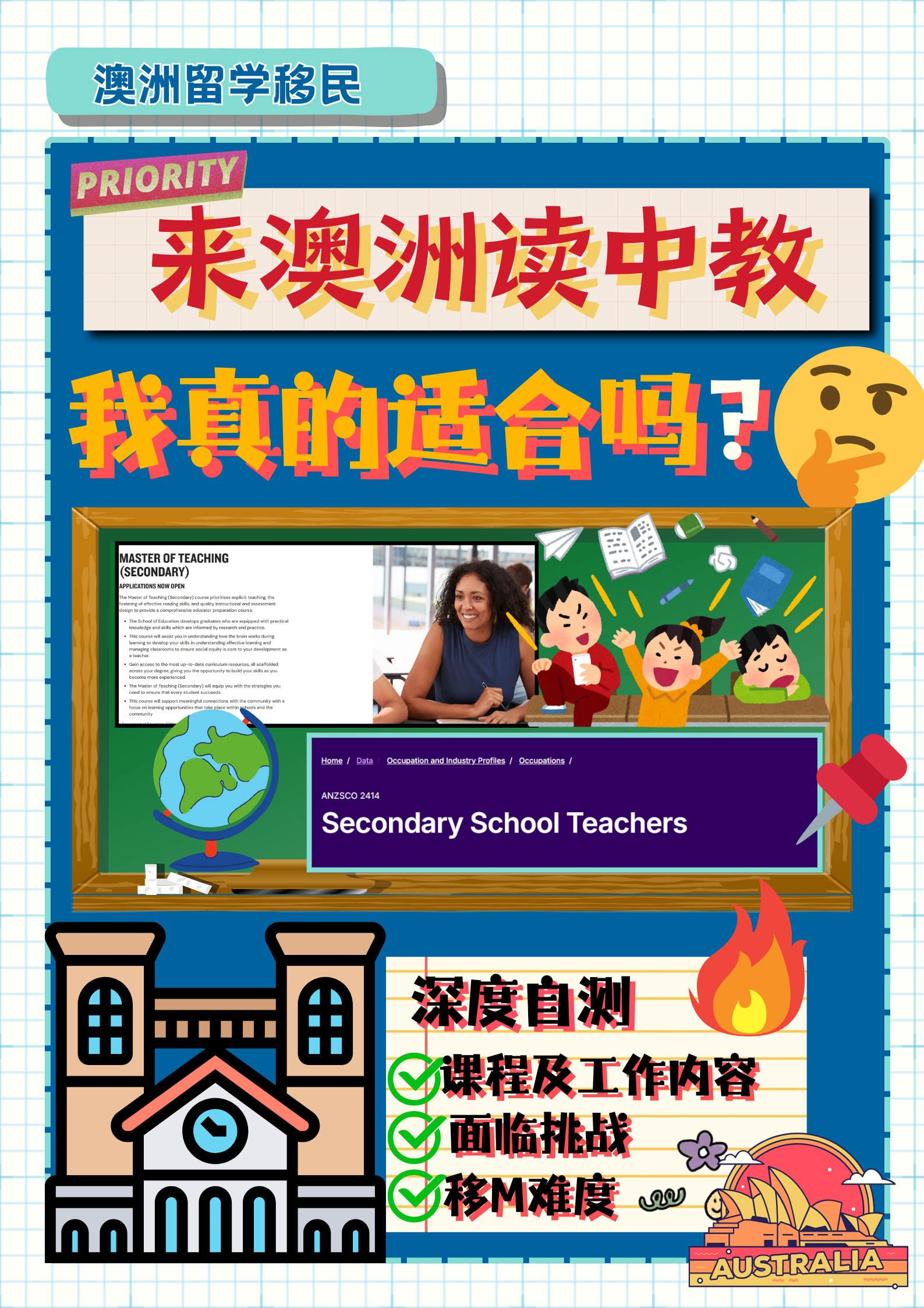 快速自测 | 我真的适合来澳洲读中教吗？